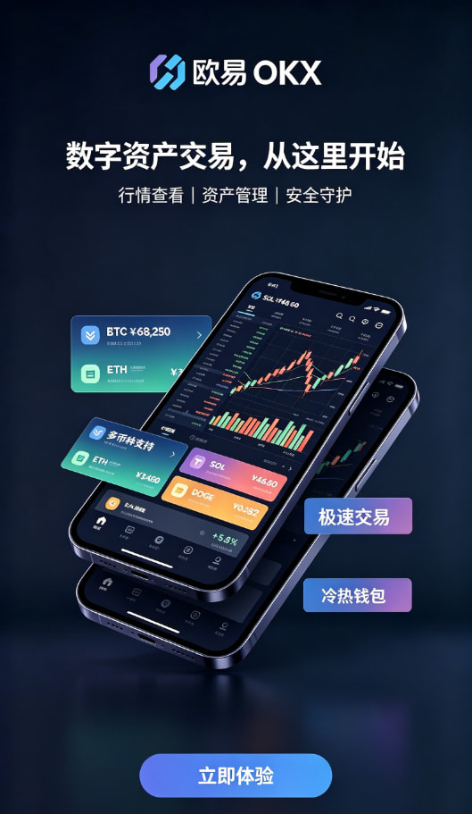 app欧交易所行情与交易